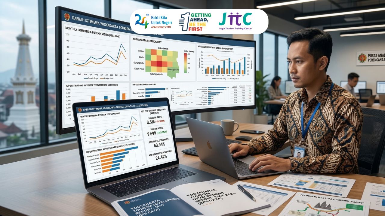 Jasa Pembuatan Data Statistik Kunjungan Wisatawan